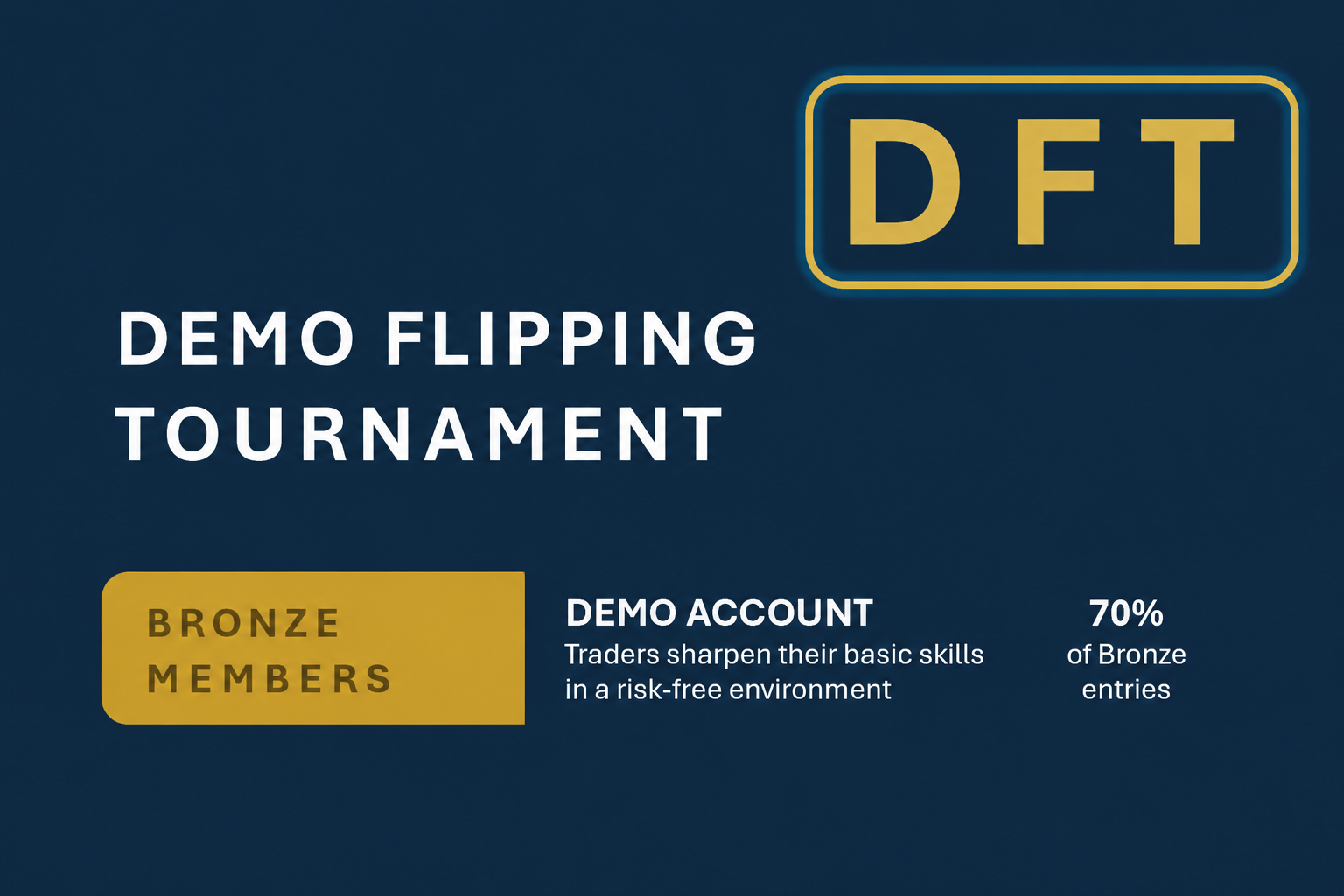 Demo Copy Trading Experience